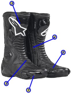 Motorcycle Racing Boot Features (Alpinestars) Motorcycle Racing Boot Features (Alpinestars)